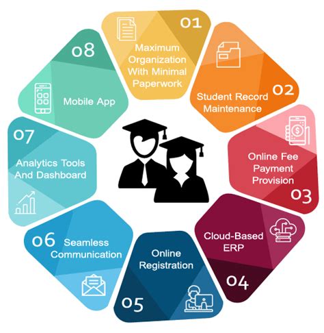 srs system ju portal system|Student Records .